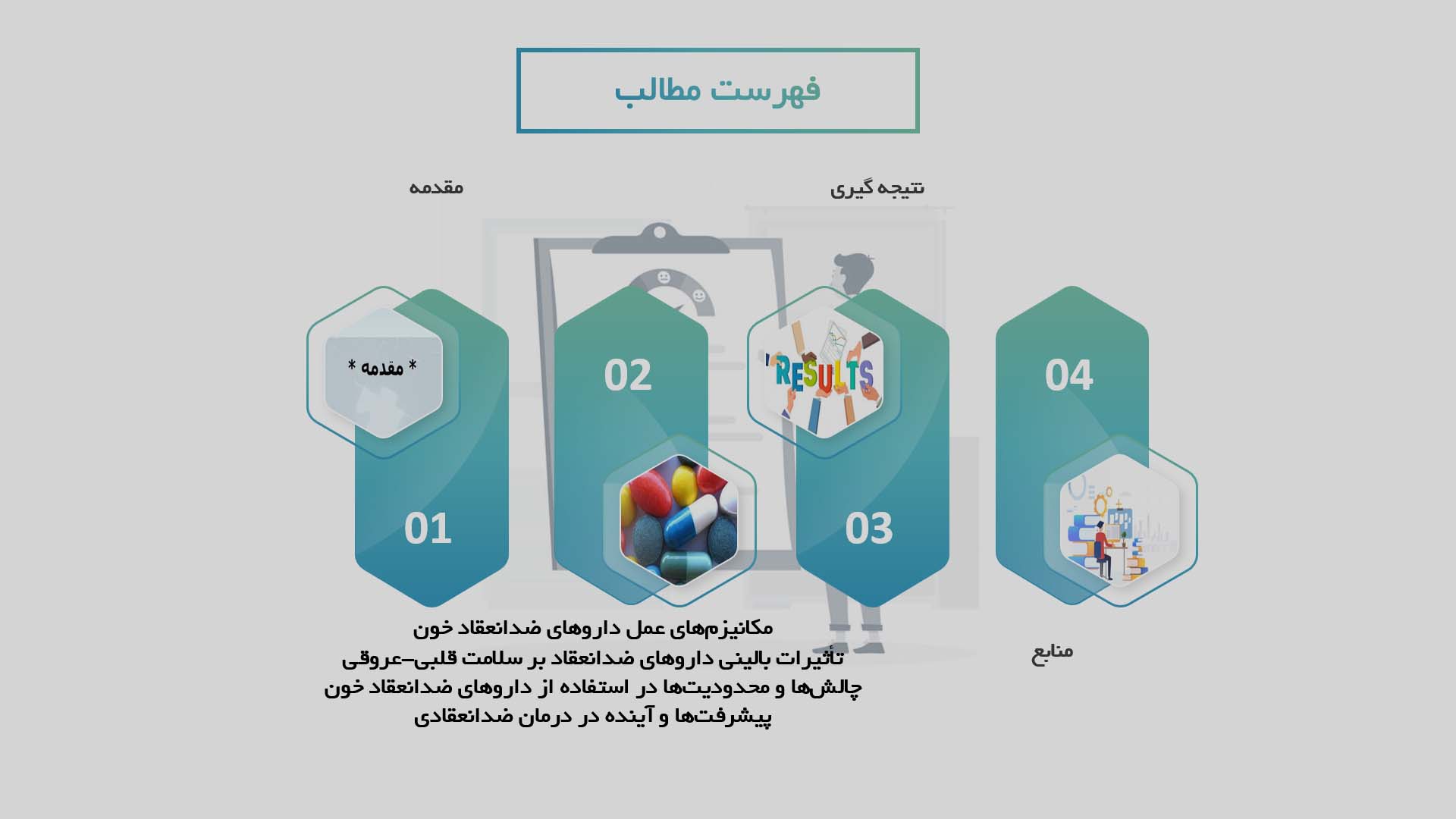 پاورپوینت در مورد تأثیرات داروهای ضدانعقاد خون بر سلامت قلبی-عروقی